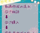 動画編集提案します わくわくする動画の輝きを、日常に彩りを。 イメージ2