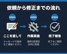 WordPressの更新・修正を月額で代行します 「ここ直して」でOK。ホームページの管理をプロが代行します イメージ5