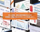 ビジネス向け！パワーポイント資料を作成します 大企業から個人事業主まで実績多数！プロデザイナーが作成を代行 イメージ9