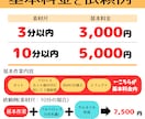 YouTube動画編集｜Vlog・解説系対応します 見やすくテンポの良いYouTube動画を制作★ イメージ2