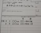 あなたの代わりに、履歴書、職務履歴書きます あなたの代わりに、うますぎず下手すぎずな文字を紬ぎます！ イメージ2