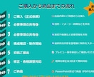 伝わる資料を構成からデザインまでサポートします 目的を叶える“伝わる”資料デザイン イメージ5