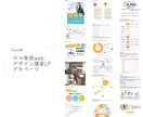 求職者に刺さる採用ページ作成します あなたの会社の魅力を引き出し、カタチにします！ イメージ5