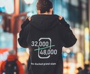 オリジナルTシャツのプリントデザインします アパレルブランド経営者が服のデザインします イメージ3