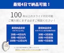 100枚以上OK！プレゼン・営業スライド作成します Canva資料！プロのデザイン制作技術でスピード納品可能！ イメージ3