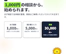 紙・Excelの手作業をAIで自動化しますます 現役経営者が自社で本番運用中｜相談〜実装まで伴走 イメージ7