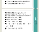 実践スキルが短期で身につくWebマーケター育てます WEBマーケティングの知識全般はもちろん広告運用も学べます イメージ2