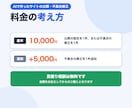 AIで作ったサイトの公開・不具合修正を承ります 公開できない・スマホで崩れるを直します イメージ4
