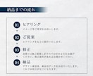 シニアに伝わる！低価格！お墓のバナー制作します デザイン歴17年/修正無制限/2案ご提案 イメージ9