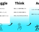 悪習慣を手放すサポートをします 目標と現状を把握し、人生を変える勇気と第一歩を・・・ イメージ1