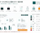 スライド制作に役立つGPTsを提供します 配色・型探し・図表改善までAIで効率化 イメージ3