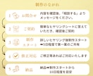 つい押したくなるLINEリッチメニューを制作します LINEリッチメニューを整え次のアクションへ繋げます。 イメージ2