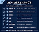 Claude Codeの記事制作スキル7本渡します コピペで使えるスキルで記事制作を半自動化｜AI活用 イメージ3