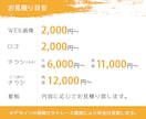 AI生成画像をトレースして印刷用データにします 解像度が低い、画像や文字の修正ができないを解決！ イメージ5