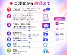 SNS投稿用ショート動画を制作いたします シンプルな編集を、手頃な価格で丁寧に。 イメージ2