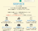 MFクラウド・記帳代行（レシート等の入力）します 〜１人社長が本業に専念できる環境を整えます〜 イメージ4