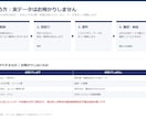 製造現場の集計・帳票をExcelで自動化します 検査記録も測定データも、実データはお預かりしません イメージ5