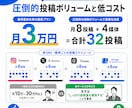 Googleマップの効果を最大化して集客します 電話予約数が3ヶ月で8倍以上の実例あり イメージ7
