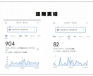 MEO対策|Googleマップの初期設定します 自己流で失敗しない。MEOの“正しい初期状態”を作ります イメージ4