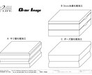 オリジナル品をデザインします 「あったらいいな」を実現します！ イメージ6