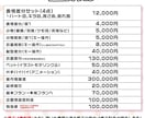 カッコよさ最大化！男性限定Vモデル作ります カッコよさも可愛さも、全部盛る。 イメージ9
