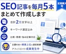 アフィリエイト記事作成とSEO運用を代行します 運営3か月で主要KW4位・現在も成果発生中 イメージ5