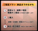Shorts動画を作成します ◇あなたの配信動画を、より面白く◇ イメージ3