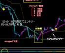 FX初心者のための副業FXサインツールあります FXで副収入を得たい人のための簡単サインツール。 イメージ12