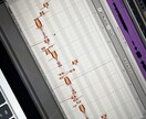 DTMレッスン(Ableto,Logic)します abletonまたはLogicによるDTMレッスン イメージ5