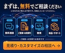 海外向けネットショップ構築します 15言語・多通貨に対応。世界に売れるお店を。 イメージ8