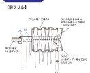 詳しい指示ありの方専用【縫製仕様書】を作成します スピード納品はオプションから可能！詳しいご指示をお願いします イメージ6