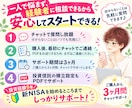 忙しいママの新NISAデビューをサポートします 「時間がない」を卒業♪PDF＋チャットで自分のペースで イメージ6