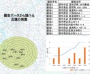 店舗の商圏や周辺の人口属性を分析します 「地図×データ」で街全体を、顧客情報を可視化します イメージ1