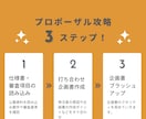 公募型プロポーザルを徹底サポートします 元公務員ならではの視点で仕様書～提案書作成まで伴走支援します イメージ2