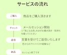 あなたの気持ちをお聞きします 色彩心理で心を解す、心象画家のチャットセッション イメージ2