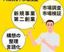 フェーズ２：市場検証/競合/ニーズチェックをします アイデアに市場はある？ 簡易市場調査を一緒に整理します イメージ1