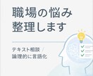 職場での悩みの整理・言語化手伝います 言語化しにくい悩みを論理的に整理します！ イメージ1