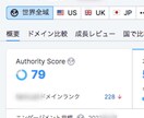 コンテンツSEOに必須のキーワード選定します SEOコンサルがキーワード難易度・競合状況から調査し提案！ イメージ5