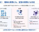AIチャットボットの導入・設定をトータル支援します 問い合わせ対応を自動化！最新AIでサイトの売上・CSを最大化 イメージ6