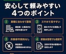 建設業・士業向け3ページHPを制作します 相談前の不安を減らす3ページHP制作 イメージ4