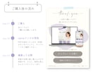 セミナー用｜LPテンプレートを販売します 【Canva無料版対応】スマホで見やすい・簡単に編集できる イメージ5