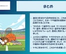 現役OTが分析！姿勢＆動作環境フィッティングします スポーツからデスクワークまで、身体の違和感を作業療法士が分析 イメージ10