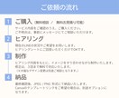 LINEリッチメニューを制作します 実績作り価格にて提供中！反応あるリッチメニュー作ります！ イメージ2