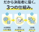 メール営業代行します AI×個別カスタマイズでアポ率UP！1,000社へアプローチ イメージ3