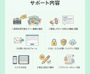 WordPressで格安ホームページを制作します ココナラ総販売実績234件のプロが制作｜高品質で本格制作です イメージ4