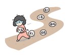 苦しみの解放　自分に安心できる自分　お話聞きます 『こうしなければ』は心が育てた才能〜苦しいのは何かおかしい〜 イメージ2