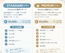 Amazon立ち上げサポート・商品登録代行します Amazon初心者の初期設定から商品登録までサポート！ イメージ4
