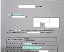 訪問看護ステーションの立ち上げ書類手伝います 指定申請の書類に苦戦している方を支援します(^^) イメージ1