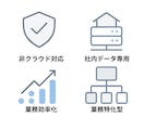 社内FAQ・マニュアル専用AIを構築します 情報を外に出さない非クラウド対応 イメージ4