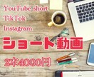 切り抜きYouTubeショート動画作ります 20〜59秒の動画を2本作ります！ イメージ2